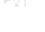 create a professional invoice template in excel